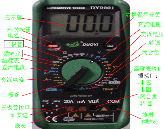 數字式萬用表電阻檢測